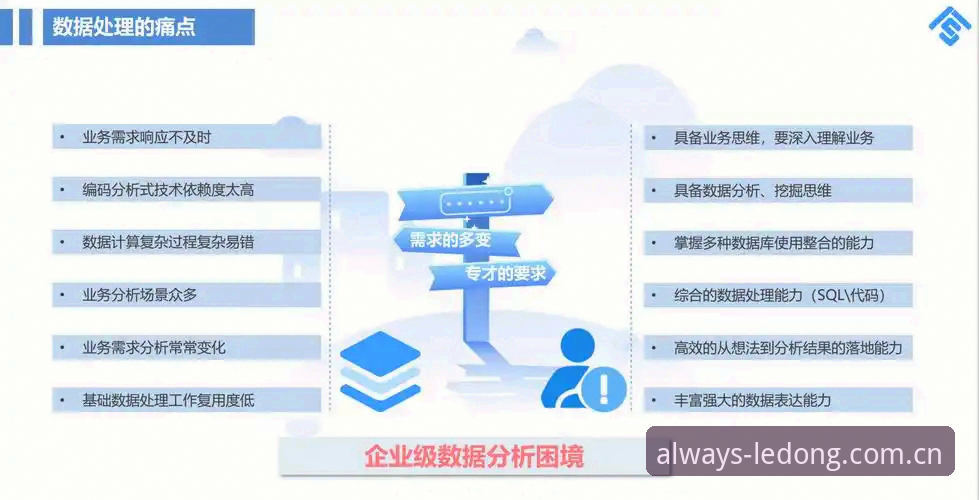 乐动体育西甲赞助商更新日志深度分析：新版APP如何解决直播卡顿与数据混乱痛点
